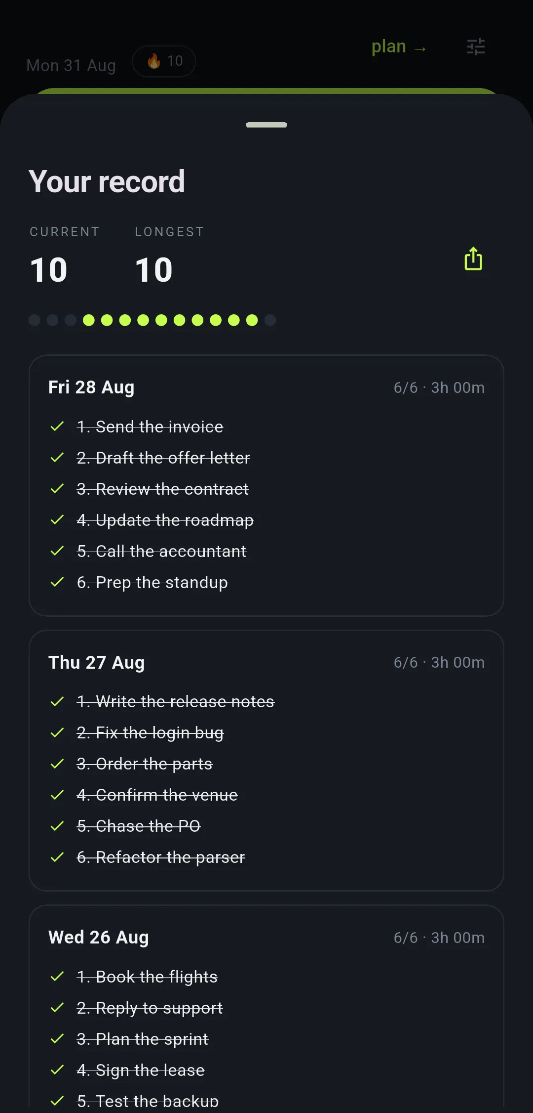 The history screen, headed Your record, showing a current streak of ten days, a longest streak of ten, and the tasks closed on each day